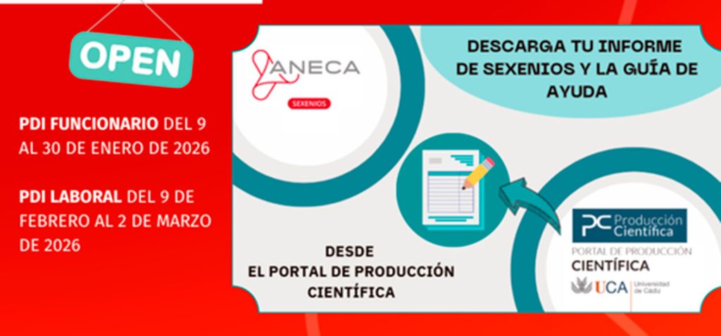 El Área de Bibliotecas pone a disposición del profesorado un informe de apoyo para la convocatoria de Sexenios 2025