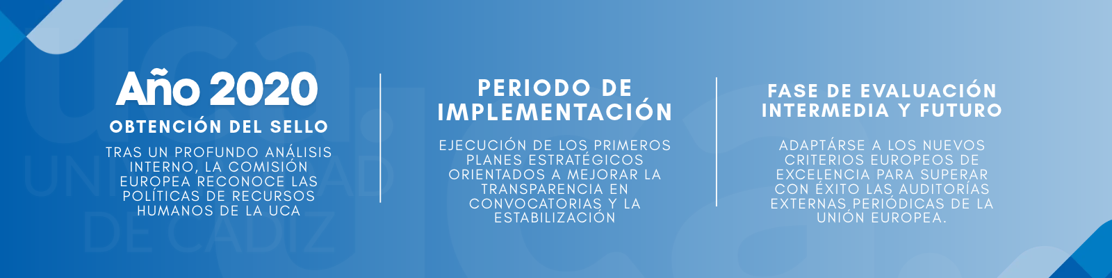 Año 2020. obtención del sello. periodo de implementación. fase evaluación intermedia y futuro.
